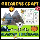 Craftivity  Season Triorama: winter, summer, fall and spri