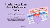Cranial Nerve Exam Quick Reference Study Guide SLP