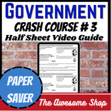 Crash Course #3 Separation of Powers and Checks & Balances