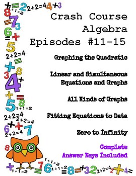 Preview of Crash Course Algebra #11-15 (Graphing Linear and Quadratic Equations, Zeros)