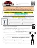 Crash Course Anatomy & Physiology #22 - Organismal Muscle 