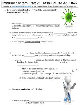 Preview of Crash Course Anatomy & Physiology #46 (Immune System, Part 2) worksheet