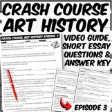 Crash Course Art History The History of Art Museums Episod