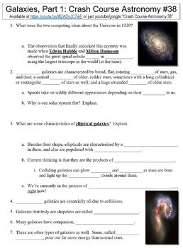 Preview of Crash Course Astronomy #38 (Galaxies, Part 1) worksheet