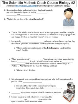 Preview of Crash Course Biology #2 (The Scientific Method) worksheet