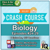 Crash Course Biology #24-29 | Digital & Printable