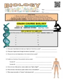 Crash Course Biology #26 - NERVOUS SYSTEM (science / human