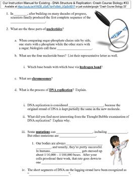 Preview of Crash Course Biology #33 (DNA Structure & Replication) worksheet