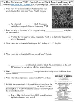 Preview of Crash Course Black American History #25 (The Red Summer of 1919) worksheet