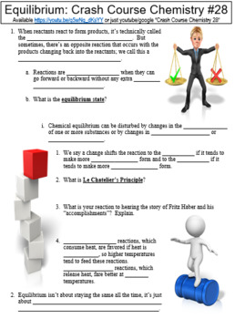 Preview of Crash Course Chemistry #28 (Equilibrium) worksheet