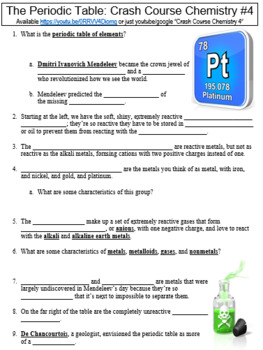 Preview of Crash Course Chemistry #4 (The Periodic Table) worksheet