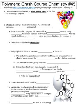 Preview of Crash Course Chemistry #45 (Polymers) worksheet