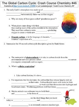 Worksheet of the chemistry carbon Carbon &