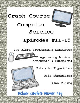 Preview of Crash Course Computer Science #11-15: Programming, Languages, Turing, Algorithms