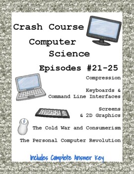 Preview of Crash Course Computer Science #21-25 (Hardware and the Rise of the PC)