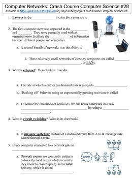 crash course computer science 28 computer networks worksheet tpt