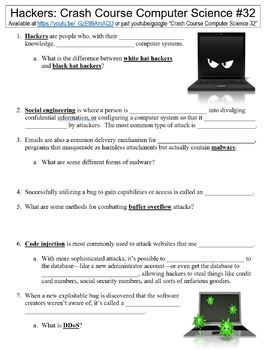 Hacker Worksheets Teaching Resources Teachers Pay Teachers - roblox hacking class
