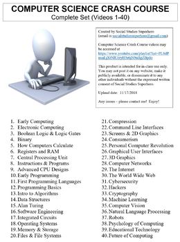 computer science worksheets teaching resources tpt
