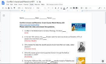 Preview of Crash Course, Conflict in Israel, World Hist #223. Distance Learning Google Doc
