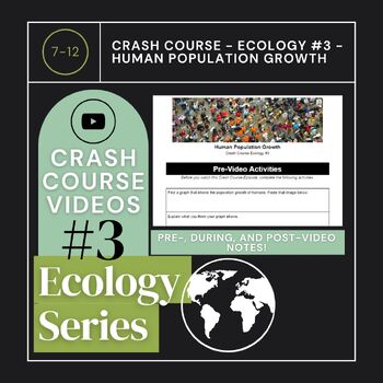 Preview of Crash Course - Ecology #3 - Human Population Growth