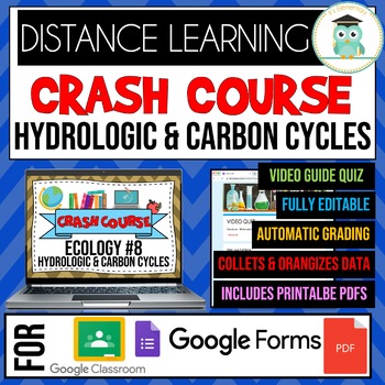 Preview of Crash Course Ecology #8 Hydrologic and Carbon Cycles Google Forms Quiz Worksheet
