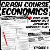 Crash Course Economics 3: Economic Systems and Macroeconom