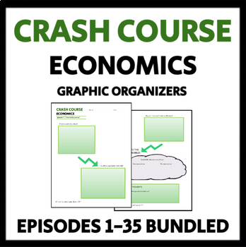 Preview of Crash Course Economics Worksheets: BUNDLE of Episodes 1-35, with Answer Keys