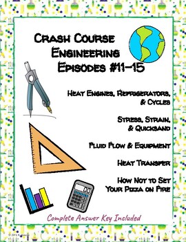 Preview of Crash Course Engineering #11-15 (Heat Transfer, Fluid Dynamics, Heat Engines)