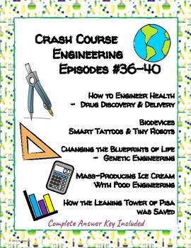 Preview of Crash Course Engineering #36-40 (Genetics, Bio-devices, Drug & Food Engineering)
