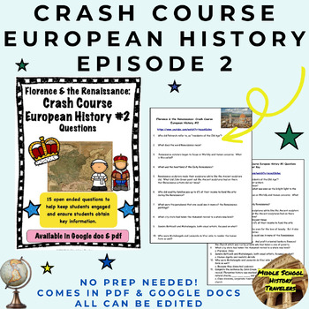 Preview of Crash Course European History #2: Florence & the Renaissance Questions