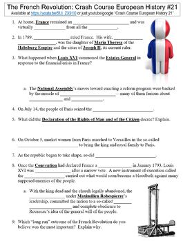 Preview of Crash Course European History #21 (The French Revolution) worksheet