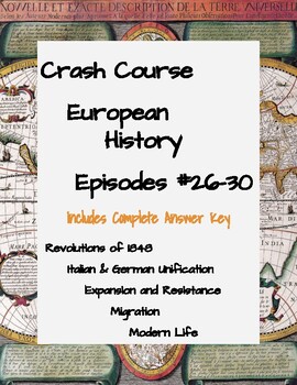 Preview of Crash Course European History #26-30 (Women Activism, Migration, Expansion)