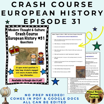 Preview of Crash Course European History #31: Modern Thought & Culture Questions