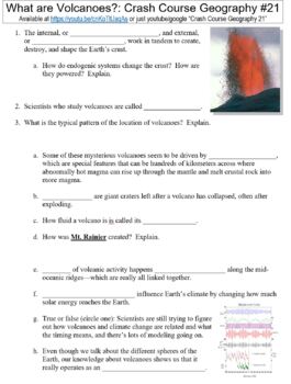 Preview of Crash Course Geography #21 (What are Volcanoes?) worksheet