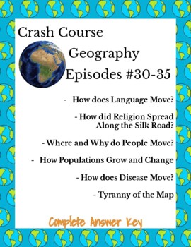 Preview of Crash Course Geography #30-35 (Language, Migration, Population, Silk Road)