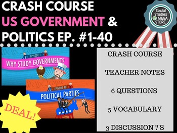 Preview of Crash Course Government and Politics Ep. 1-40