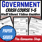 Crash Course Government and Politics Episodes 1-5 For Civi