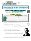 Crash Course History of Science #32 - ALBERT EINSTEIN (phy