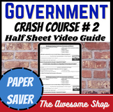 Crash Course #2 Legislative Branch The Bicameral Congress 