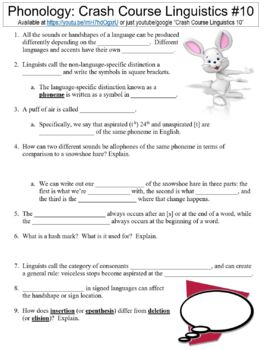 Preview of Crash Course Linguistics #10 (Phonology) worksheet