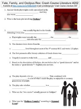 Preview of Crash Course Literature #202 (Oedipus Rex) worksheet