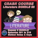 Crash Course Literature Bundle #2 Season 2 Episodes 201 to