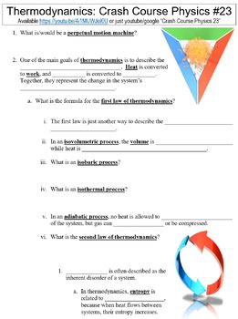 Preview of Crash Course Physics #23 (Thermodynamics) worksheet