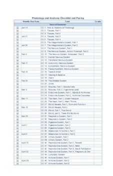 Preview of Crash Course Physiology and Anatomy Checklist, Second Semester 2017/18