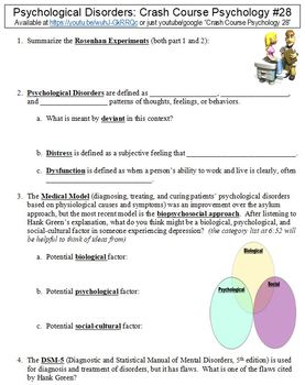 Crash Course Psychology #28 (Psychological Disorders) Worksheet TpT