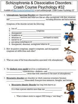 Worksheets For People With Schizophrenia