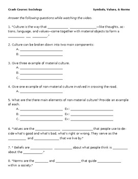 Preview of Crash Course Sociology #10 - Symbols, Values, & Norms