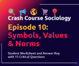 Crash Course Sociology #10: Symbols, Values & Norms Studen