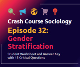Crash Course Sociology #32: Gender Stratification Worksheet