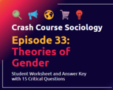 Crash Course Sociology #33: Theories of Gender Worksheet